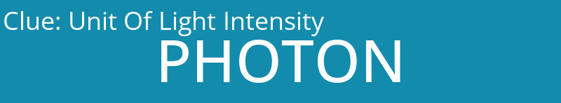 Unit Of Light Intensity