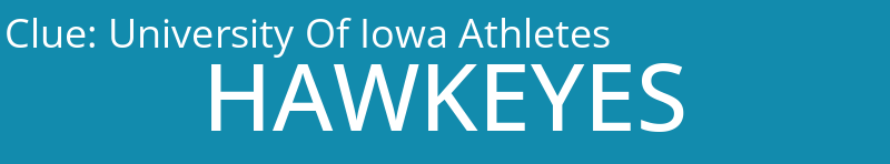 University Of Iowa Athletes