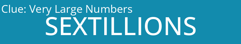 Very Large Numbers