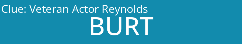 Veteran Actor Reynolds