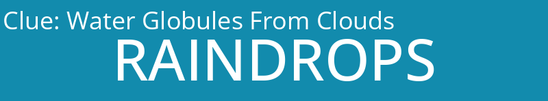 Water Globules From Clouds