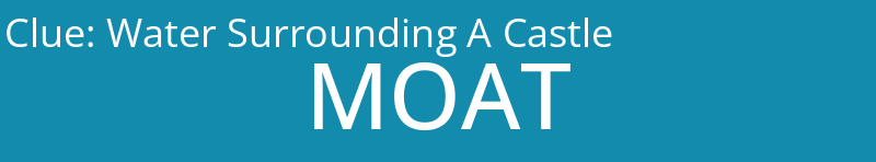 Water Surrounding A Castle