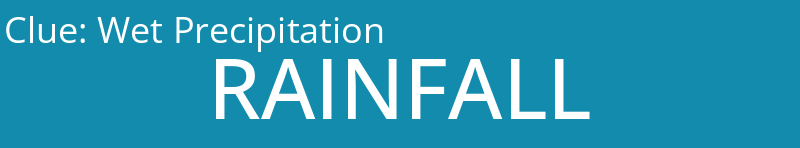Wet Precipitation