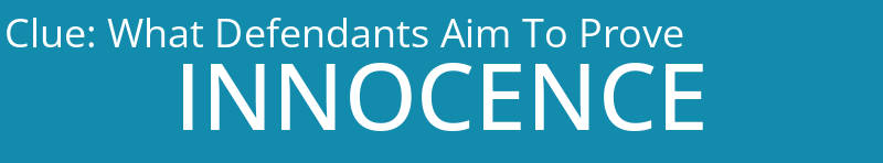 What Defendants Aim To Prove