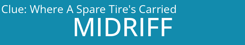 Where A Spare Tire's Carried