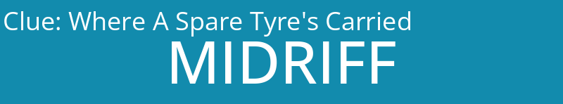 Where A Spare Tyre's Carried