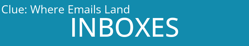 Where Emails Land