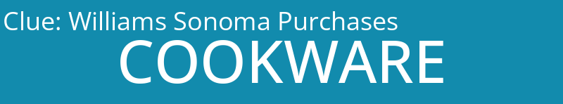 Williams Sonoma Purchases