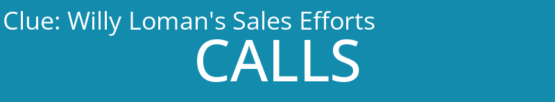Willy Loman's Sales Efforts