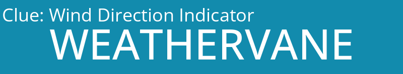 Wind Direction Indicator