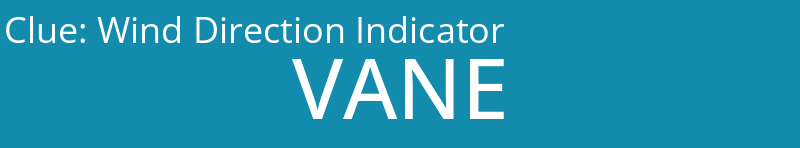 Wind Direction Indicator