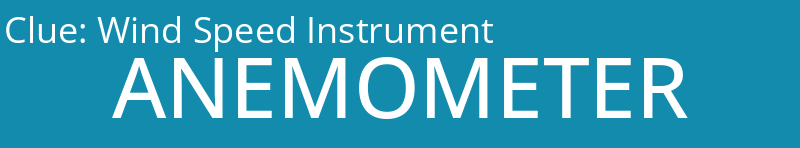 Wind Speed Instrument