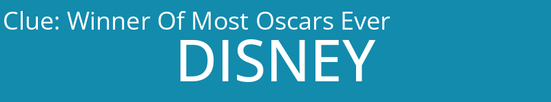 Winner Of Most Oscars Ever