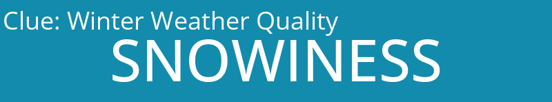 Winter Weather Quality