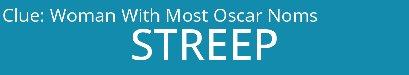 Woman With Most Oscar Noms