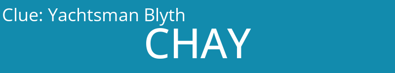 Yachtsman Blyth